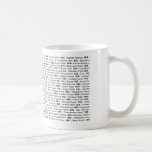 Klassische weiße Tasse: Währungen der Welt-DEVIS Kaffeetasse