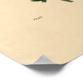 Klassische zoologische Ätzung - Blauer Schmetterli Poster (Ecke)