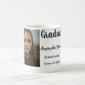 Klassischer Abschluss im Jahr 2008 Kaffeetasse (Mittel)