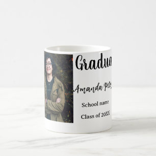 Klassischer Abschluss im Jahr 2008 Kaffeetasse
