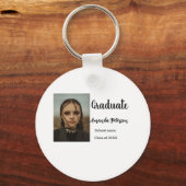 Klassischer Abschluss im Jahr 2008 Schlüsselanhänger (Rückseite)