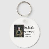 Klassischer Abschluss im Jahr 2008 Schlüsselanhänger (Vorderseite)