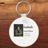 Klassischer Abschluss im Jahr 2008 Schlüsselanhänger (Rückseite)