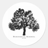 Klassischer Aufkleber (Vorderseite)