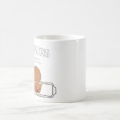Klassischer Becher, 330 ml Kaffeetasse (Mittel)
