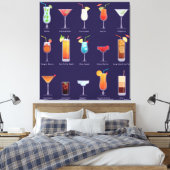 Klassischer Cocktail Leinwanddruck (Insitu (Schlafzimmer))
