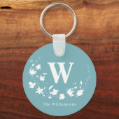 Klassischer Monogramm Name Aquamariner Blumenkranz Schlüsselanhänger (Vorderseite)