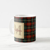 Klassischer Name des Karierten Tartan Monogrammes Kaffeetasse (Vorderseite Links)