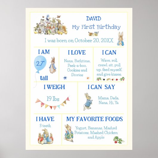 Klassischer Peter der Rabbit bearbeitbare Meilenst Poster (Vorne)