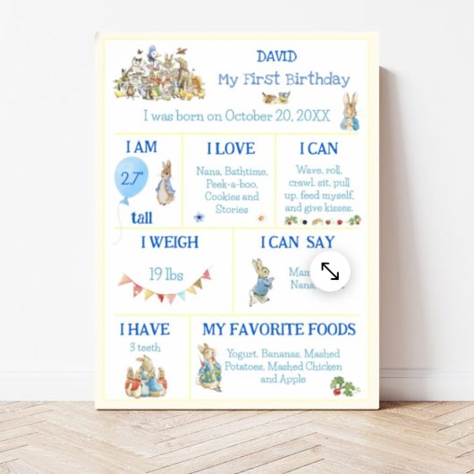 Klassischer Peter der Rabbit bearbeitbare Meilenst Poster