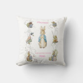 Klassischer Peter der Rabbit Pink Gingham Birth St Kissen (Vorderseite)