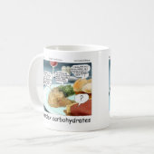 Klassischer Philosophischer Comic über komplexe Ko Kaffeetasse (Vorderseite Links)