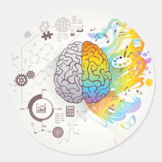 Klassischer Rundaufkleber Runder Aufkleber