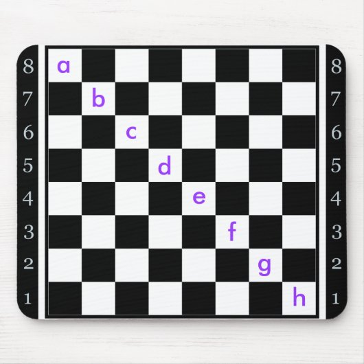 klassischer Schachtisch Mousepad (Vorne)