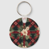 Klassischer Schlüsselanhänger-Charme Schlüsselanhänger (Rückseite)