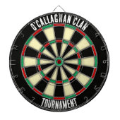 Klassischer Stil an der Universität Dartscheibe (vorne)