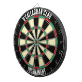 Klassischer Stil an der Universität Dartscheibe (Vorderseite rechts)