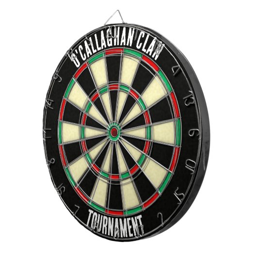 Klassischer Stil an der Universität Dartscheibe (Vorderseite rechts)