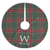 Klassischer Weihnachts-Tartan-Karo-Monogramm Polyester Weihnachtsbaumdecke (Vorderseite)