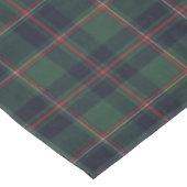 Klassisches Dunkelblau-Rot-Grün-Karomuster Tischdecke (Schrägansicht)