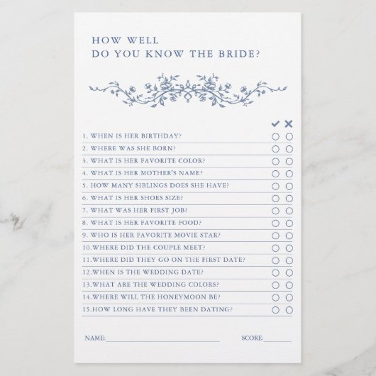 Klassisches französisches Viktorianisch-Blue-Braut (Vorderseite)