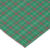 Klassisches Grünes Rot Kariert Tischdecke (Schrägansicht)