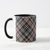 Klassisches Kariertes Tartan Tasse (Links)