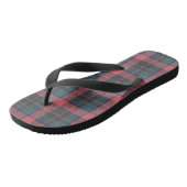 Klassisches Karomuster Badesandalen (Schrägansicht)