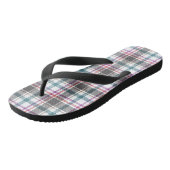 Klassisches Karomuster Badesandalen (Schrägansicht)