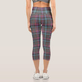 Klassisches Karomuster Capri Leggings (Rückseite)