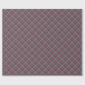 Klassisches Karomuster Geschenkpapier (Flach)