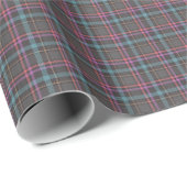 Klassisches Karomuster Geschenkpapier (Rolleneckpunkt)