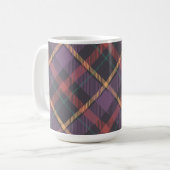 Klassisches Karomuster Kaffeetasse (Vorderseite Links)