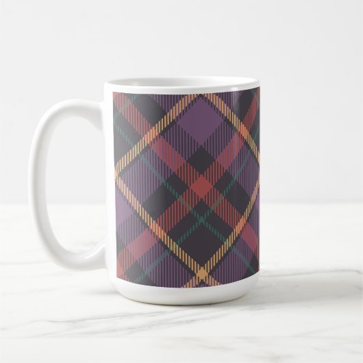 Klassisches Karomuster Kaffeetasse (Links)