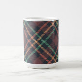 Klassisches Karomuster Kaffeetasse (Mittel)