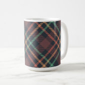 Klassisches Karomuster Kaffeetasse (VorderseiteRechts)