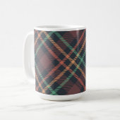 Klassisches Karomuster Kaffeetasse (Vorderseite Links)
