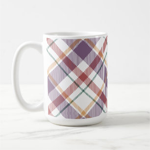 Klassisches Karomuster Kaffeetasse