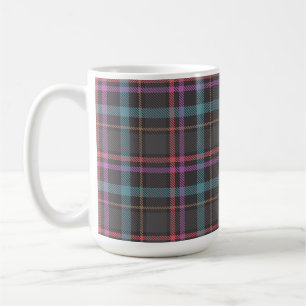 Klassisches Karomuster Kaffeetasse
