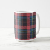 Klassisches Karomuster Kaffeetasse (VorderseiteRechts)