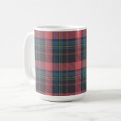 Klassisches Karomuster Kaffeetasse (Vorderseite Links)