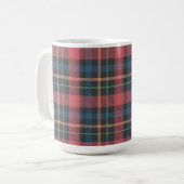 Klassisches Karomuster Kaffeetasse (Vorderseite Links)