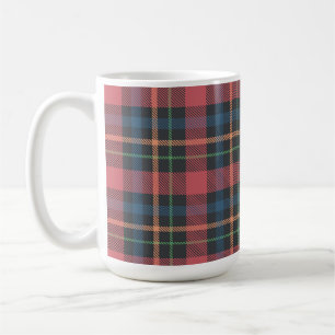 Klassisches Karomuster Kaffeetasse