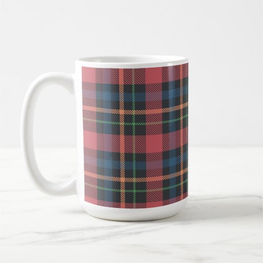 Klassisches Karomuster Kaffeetasse (Links)