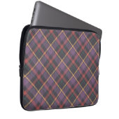 Klassisches Karomuster Laptopschutzhülle (Vorne Rechts)