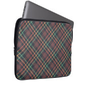 Klassisches Karomuster Laptopschutzhülle (Vorne Rechts)