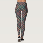 Klassisches Karomuster Leggings (Rückseite)