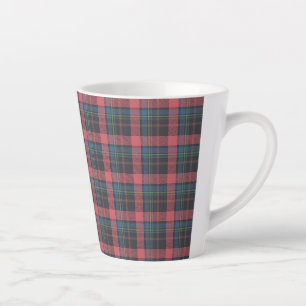 Klassisches Karomuster Milchtasse
