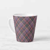 Klassisches Karomuster Milchtasse (Linke Ecke)