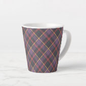 Klassisches Karomuster Milchtasse (Rechte Ecke)